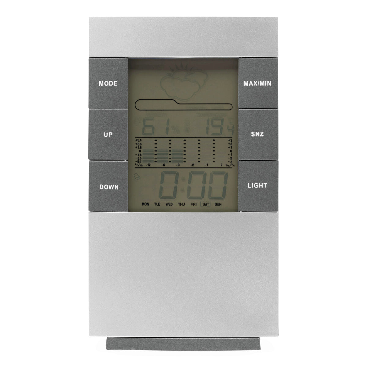 Weather Station SUNNY TIMES
