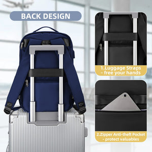 Reiserucksack in blau mit Anwendungsbeispielen mit Koffer
