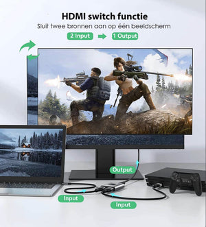 HDMI-Switcher in einem zweiten Anwendungsbeispiel