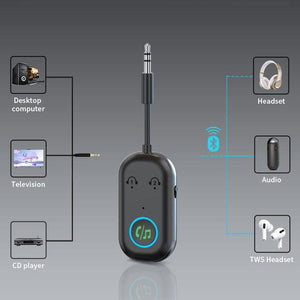 Schwarzer Bluetooth Adapter mit Beispielen zur Verwendung
