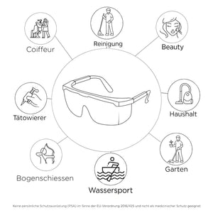 Produktdetails zur Komfortbrille