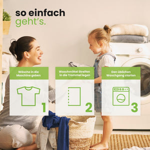 Anleitung zur Verwendung