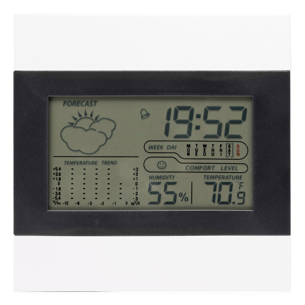 Weather Station SHINY DAY