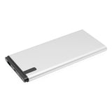 Indicateur de la Powerbank