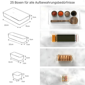 Verschiedene Grössen der Organizer in Anwendungsbeispielen