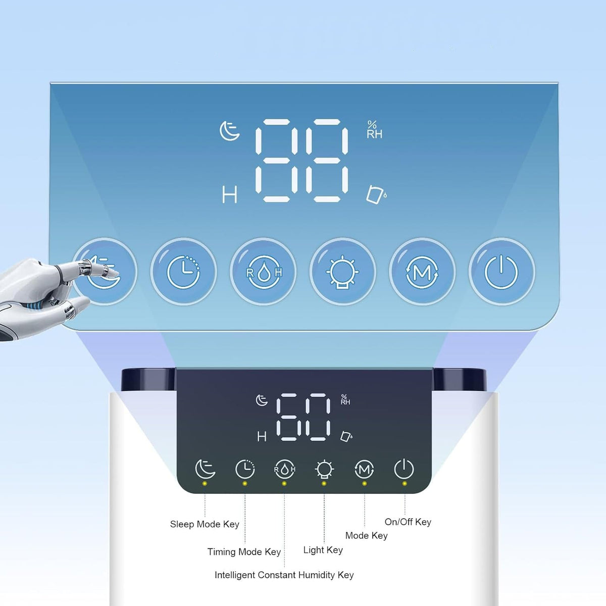 Produktdetails des integrierten Touch-Bildschirms