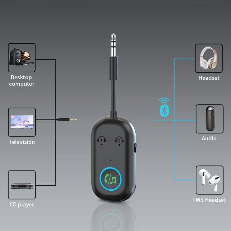 Schwarzer Bluetooth Adapter mit Beispielen zur Verwendung