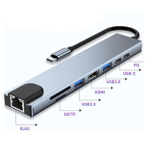 USB-C Adapter Port mit Ethernet, SD-Karten, zwei USB-A, HDMI und zwei USB-C Anschlüssen und Beschreibungen