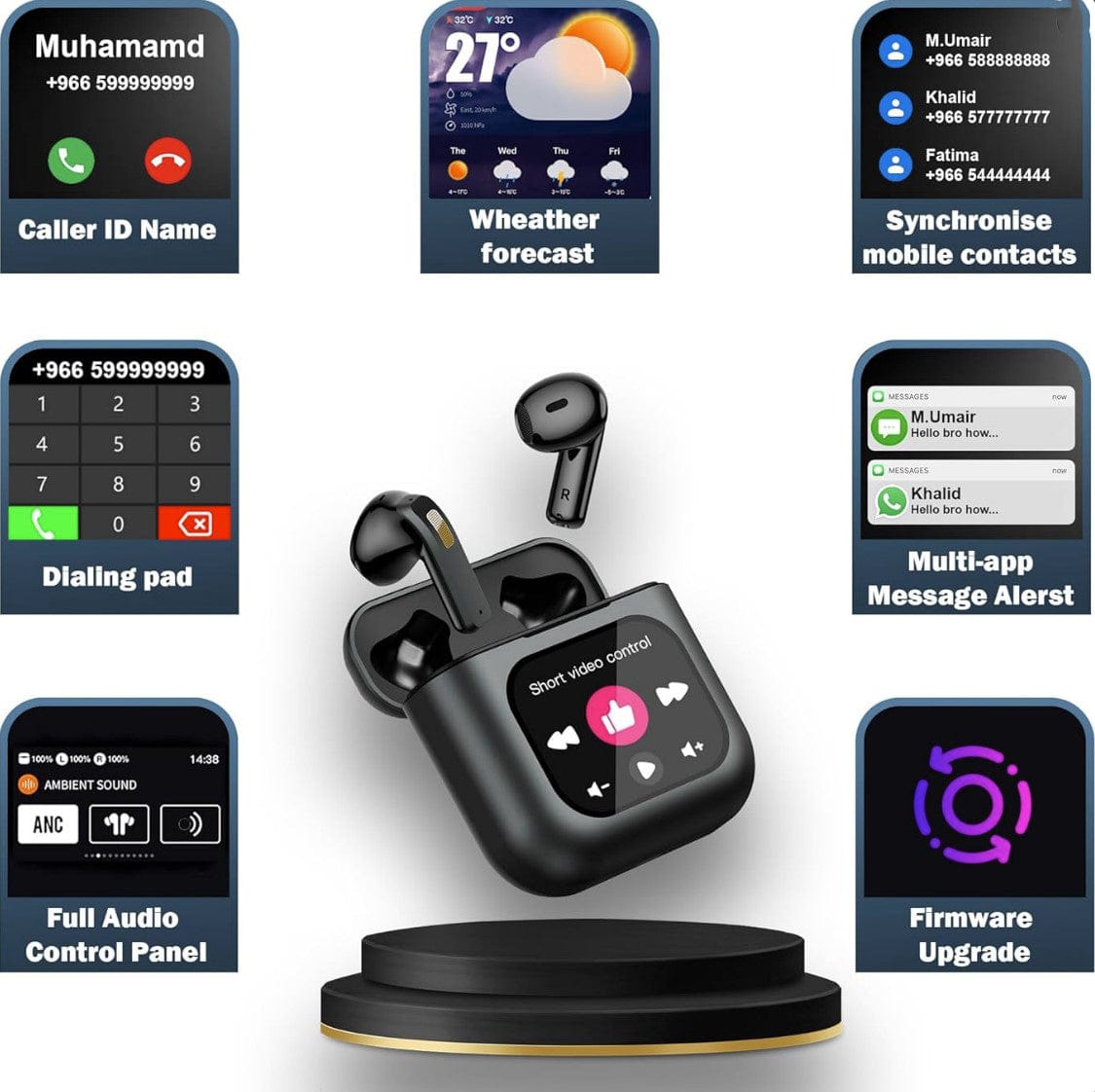 Schwarze Bluetooth Kopfhörer mit Display und verschiedenen Beispielsanwendungen und Produktdetails