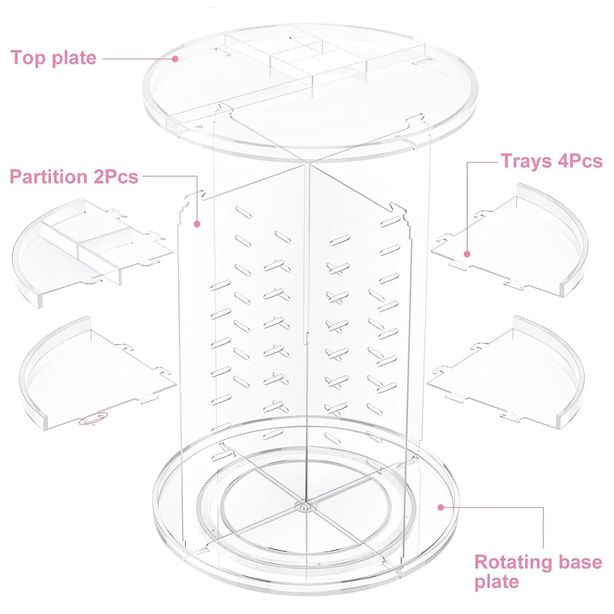 Gezeichneter Make-Up Organizer mit Produktdetails