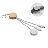 Keychain 4-in-1 Cable 60W